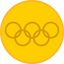 चित्र:Gold medal.svg