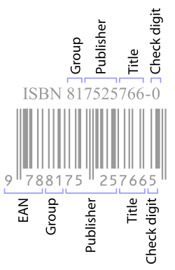 ISBN Details.svg